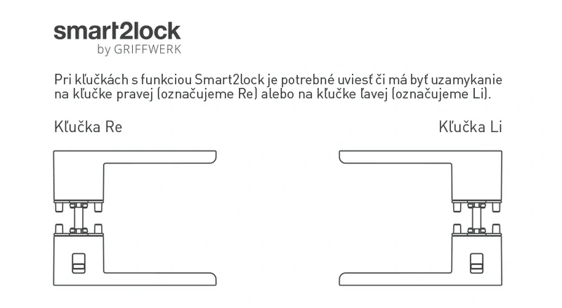 Kľučka na dvere s integrovaným uzamykaním GK - AVUS - ONE - S2L - nikel matný (ľavá)