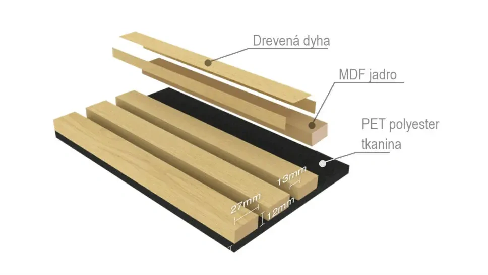 Obklad steny Lamelio VENEER - GREY 270 x 28,5 x 2,1 cm