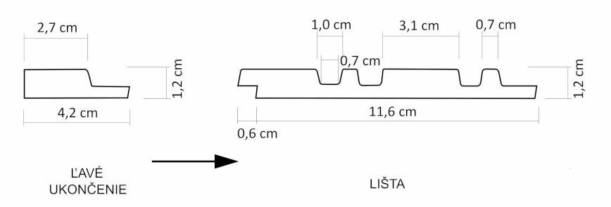 Ukončovacia lišta Lamelio MILO - ZLATÁ 270 x 4,2 cm ĽAVÁ